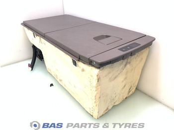 Piezas de recambio SCANIA R