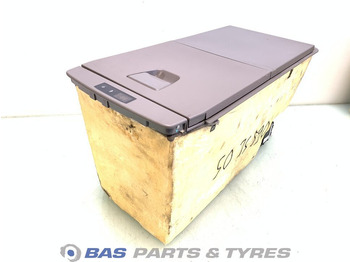 Piezas de recambio SCANIA S