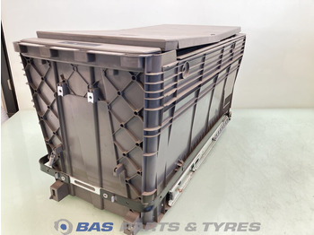 Piezas de recambio SCANIA S