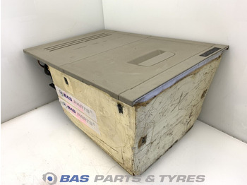 Piezas de recambio VOLVO FH