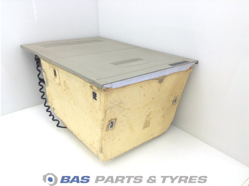 Piezas de recambio VOLVO FH