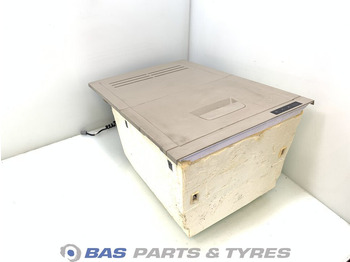 Piezas de recambio VOLVO FH