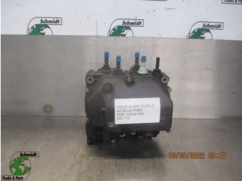 Procesamiento de combustible IVECO