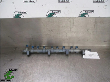 Procesamiento de combustible IVECO