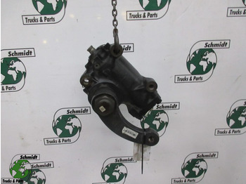 Caja de dirección RENAULT D