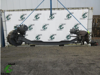 Eje delantero SCANIA S