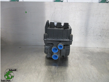 Piezas de recambio MERCEDES-BENZ