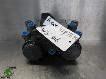 Piezas de recambio MERCEDES-BENZ