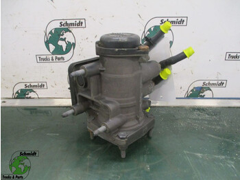 Piezas de recambio MERCEDES-BENZ Antos