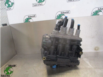 Piezas de recambio VOLVO FH