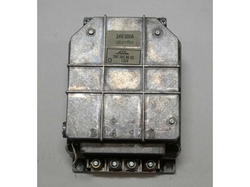 Unidad de control LINDE