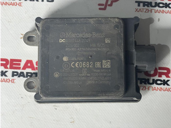 Unidad de control MERCEDES-BENZ Actros