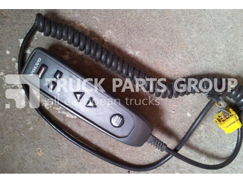Suspensión VOLVO FH13