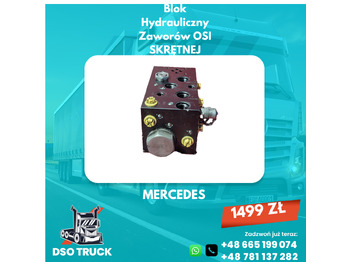 Piezas de recambio MERCEDES-BENZ