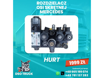 Piezas de recambio MERCEDES-BENZ Actros