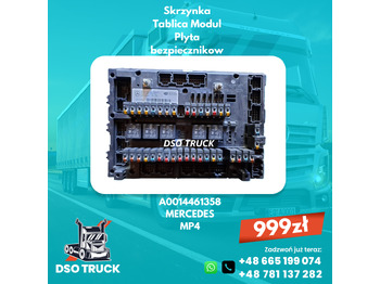Piezas de recambio MERCEDES-BENZ Actros