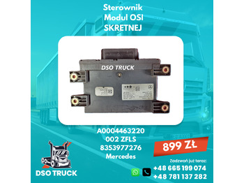 Piezas de recambio MERCEDES-BENZ Actros