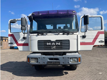 Leasing de MAN 19 Spring Spring TRACTOR UNIT MAN 19 Spring Spring TRACTOR UNIT: foto 2