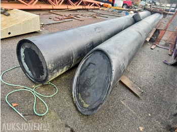 Equipo de construcción