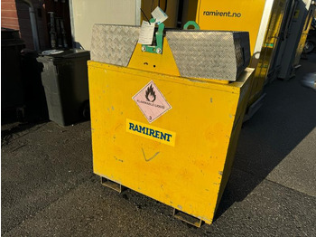 Equipo de construcción