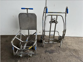 Maquinaria de alimentación