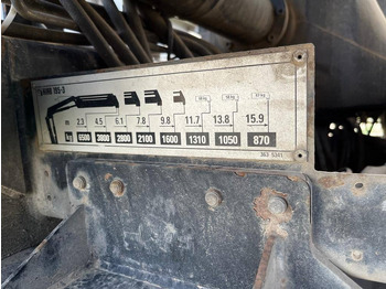 Camión grúa MAN LE 18.280: foto 5