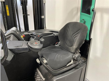 Retráctil Mitsubishi RB16NH: foto 5 Retráctil Mitsubishi RB16NH: foto 5