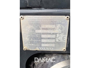 Leasing de VOLVO ECR88 PLUS VOLVO ECR88 PLUS: foto 5