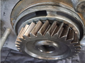 Caja de cambios y piezas VOLVO RETARDER INTARDER SKRZYNI BIEGÓW I-SHIFT VOLVO FH FM 4 5 RENAULT GAMA T: foto 5