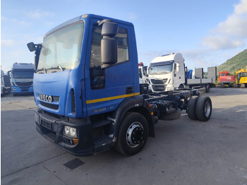 Camión volquete IVECO EuroCargo 150E