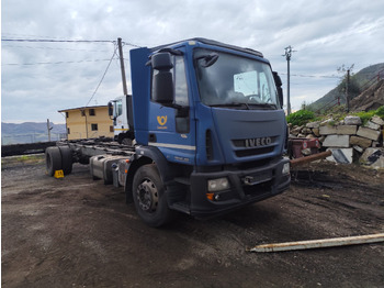 Camión chasis IVECO EuroCargo 190E
