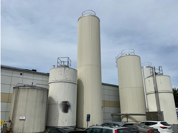 Maquinaria de alimentación