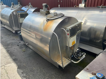 Maquinaria de alimentación