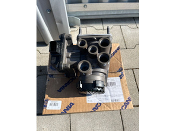 Piezas de freno SCANIA R