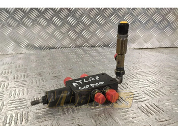 Válvula hidráulica ATLAS