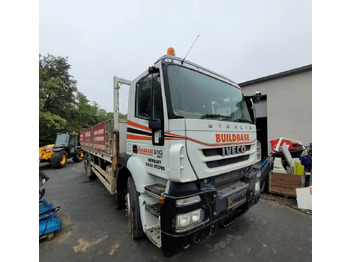 Carrocería y exterior IVECO Stralis