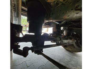 Carrocería y exterior IVECO Stralis