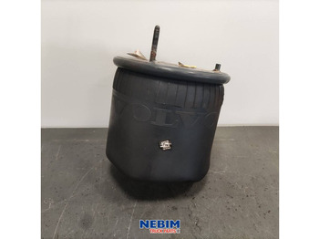 Piezas de recambio VOLVO FH