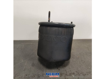 Piezas de recambio VOLVO FH