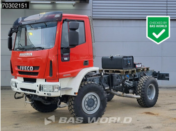 Camión chasis IVECO EuroCargo 150E