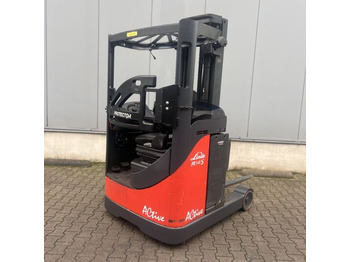 Retráctil LINDE R14