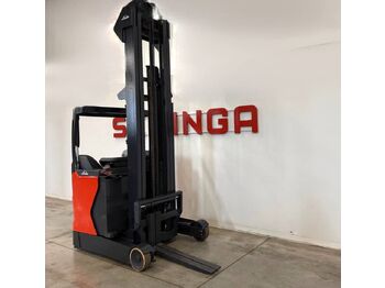 Retráctil LINDE R14