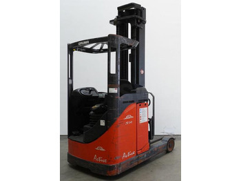 Retráctil LINDE R14