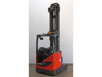 Retráctil LINDE R14
