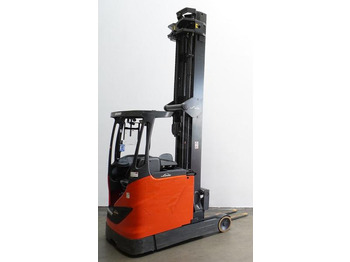 Retráctil LINDE R14
