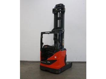 Retráctil LINDE R14