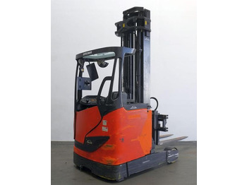 Retráctil LINDE R14