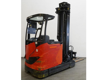 Retráctil LINDE R14