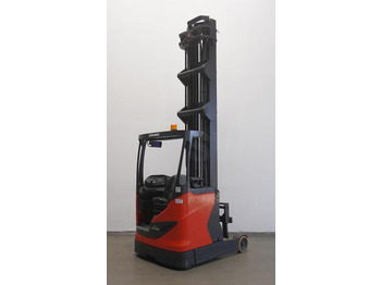 Retráctil LINDE R14