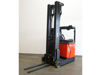 Retráctil LINDE R14